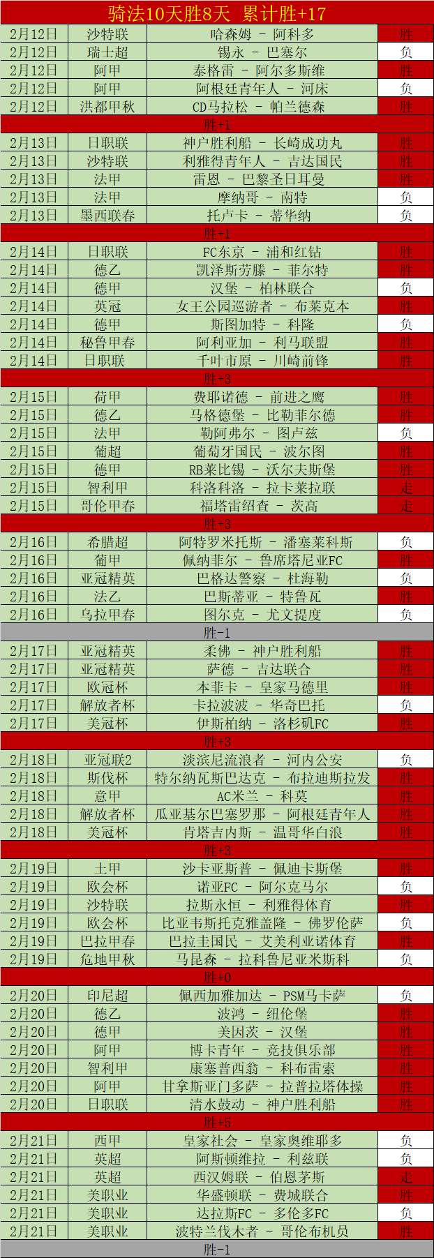 拉菲尼亚梅,开二度,姆巴佩独木,分分彩,彩票平台,高频彩票,在线投注,快速开奖
