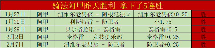 维拉英雄巴,克利动情宣,为球队拼搏,分分彩,彩票平台,高频彩票,在线投注,快速开奖
