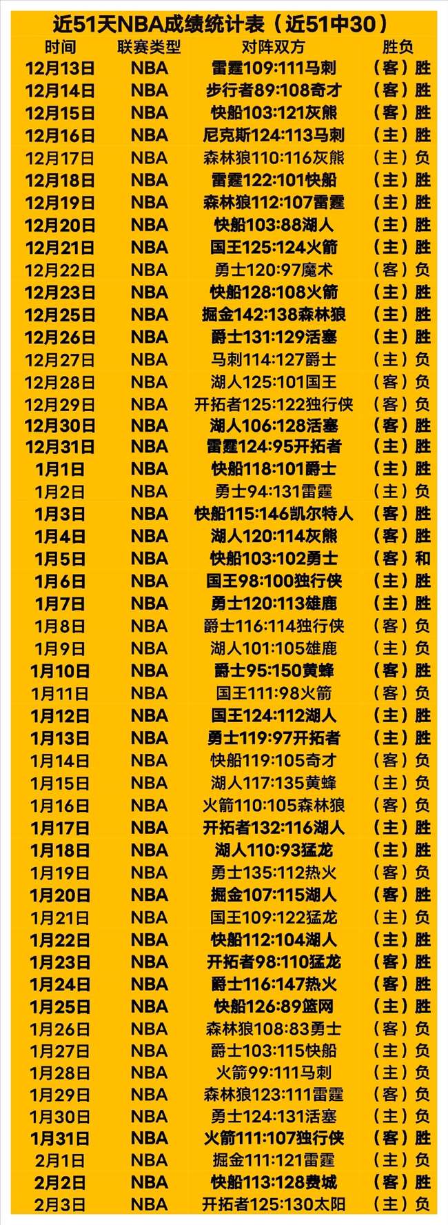 长春亚泰,砥砺前行,蓄力启航,分分彩,彩票平台,高频彩票,在线投注,快速开奖