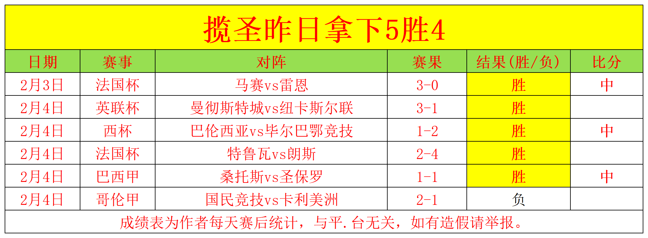 日亚冬会滑,雪登山赛项,首战告捷,分分彩,彩票平台,高频彩票,在线投注,快速开奖