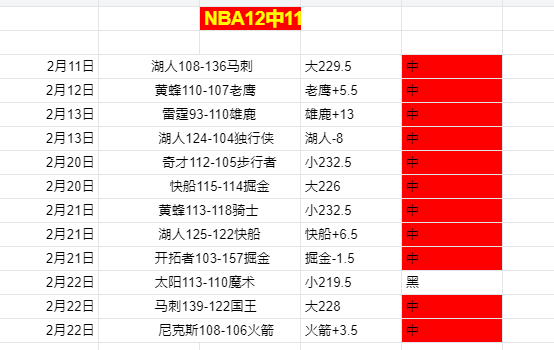 夜球日志,规划行动纪,分分彩,分分彩,彩票平台,高频彩票,在线投注,快速开奖