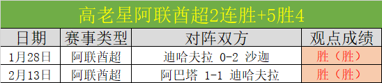张玉宁建功,塞尔吉尼奥,双响,分分彩,彩票平台,高频彩票,在线投注,快速开奖