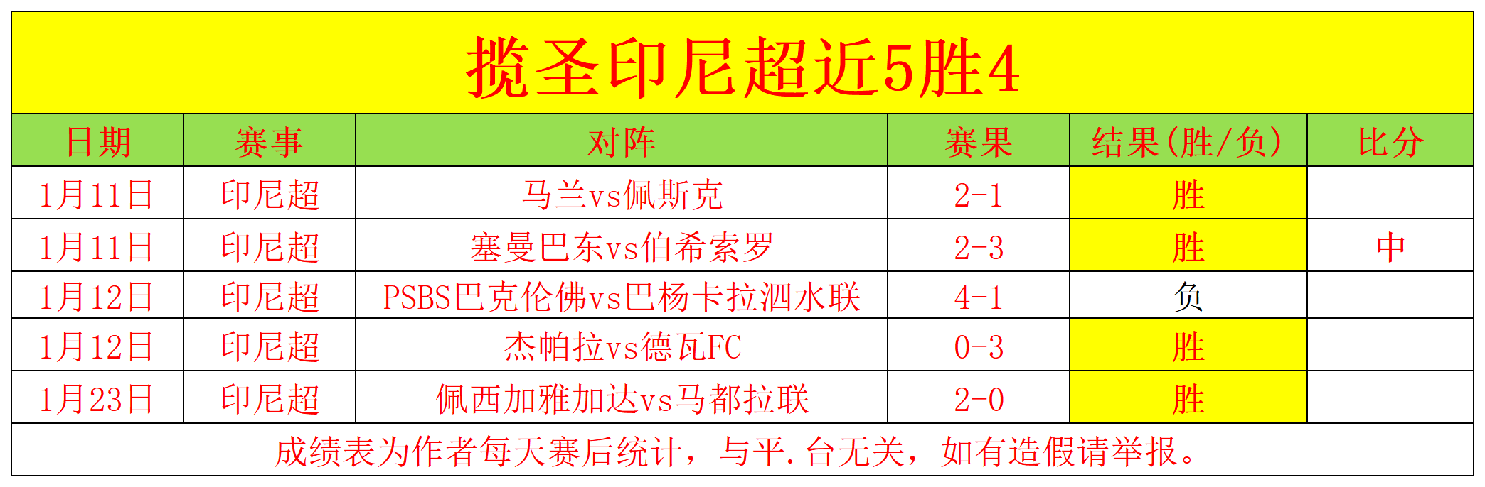 姜伟泽致命,一击助力吉,林惊险击败,分分彩,彩票平台,高频彩票,在线投注,快速开奖
