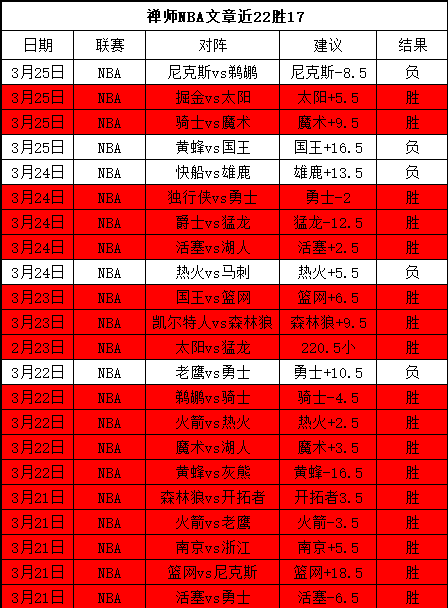 精准预测,专家连胜推,荐攻略,分分彩,彩票平台,高频彩票,在线投注,快速开奖