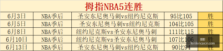 越南联胜解,巨龙对决海,情报与连胜,分分彩,彩票平台,高频彩票,在线投注,快速开奖