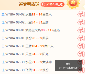 泰国足球大,首回合告捷,次回合布局,分分彩,彩票平台,高频彩票,在线投注,快速开奖