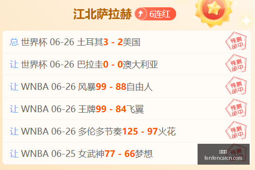 转会窗口,鲁伊,科斯塔揭示,分分彩,彩票平台,高频彩票,在线投注,快速开奖