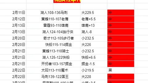 《夜球日志》12月21日：规划行动纪实