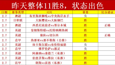 阿莱尼亚、基克-加西亚领队首发，佩拉约-费尔南德斯与德弗鲁托斯新亮相！阿拉维斯迎战巴列卡诺