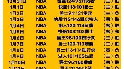 27岁特奥将平哥哥卢卡斯纪录，刷新法国队出战场次_...