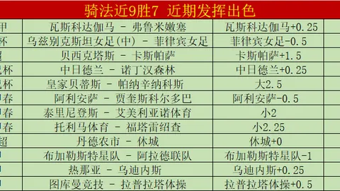 雷迪克：当前联盟球员三分投射水平均衡，缺乏极端同质化现象