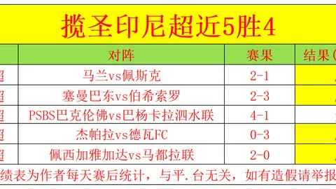 姜伟泽致命一击助力吉林惊险击败深圳CBA对决