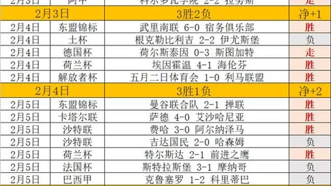 激战正酣！亚冠赛场11胜10负，这场关键对决，不容错过的巅峰对决！