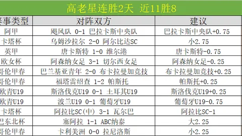 NBA雄鹿对阵爵士 让分分析及专家解读