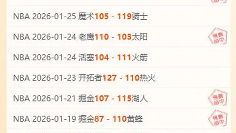 大乐透期号专家推荐：印尼超让度走强分析