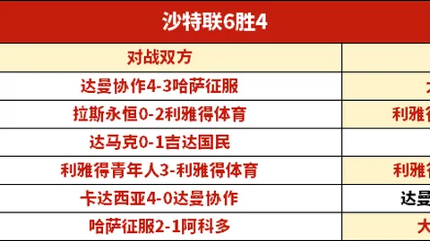 大乐透期号专家推荐：质合分析前区十码，尼克斯险胜绿军，塔图姆