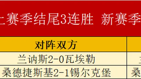 周定洋适合伊万菱形中场配置吗？