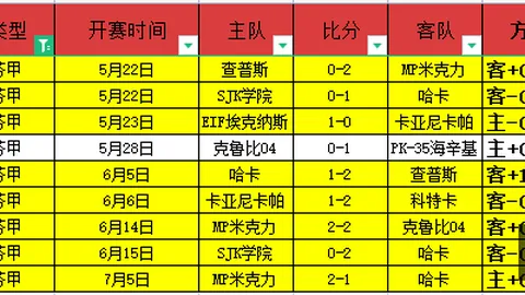 曼城转会策略曝光：争取恩佐加盟，与切尔西协议是关键一步